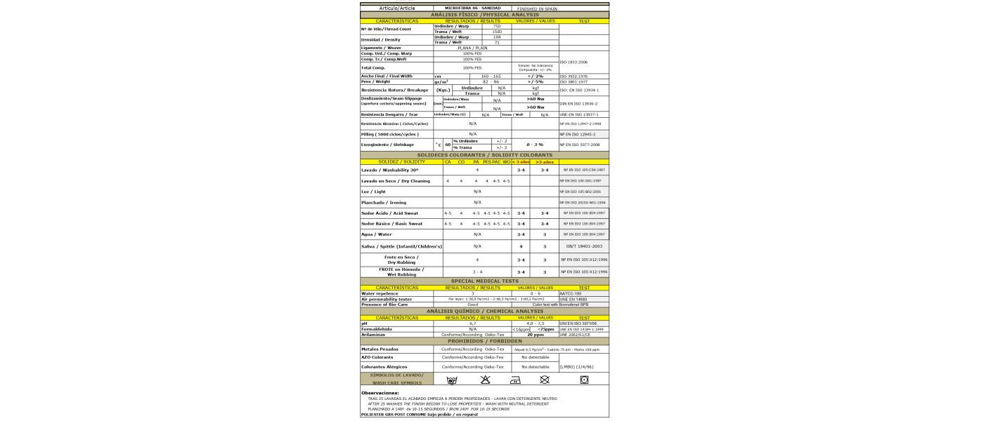 Tejido sanitario Fabricante de Batas Sanitarias lavables a 60º en tejido impermeable - batas sanitarias Pronens